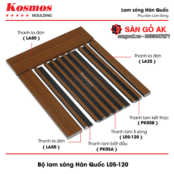 Tấm ốp lam 5 sóng PS Hàn Quốc L05-120
